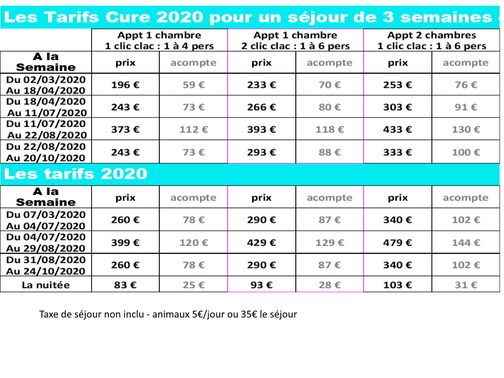 Tarif 2020