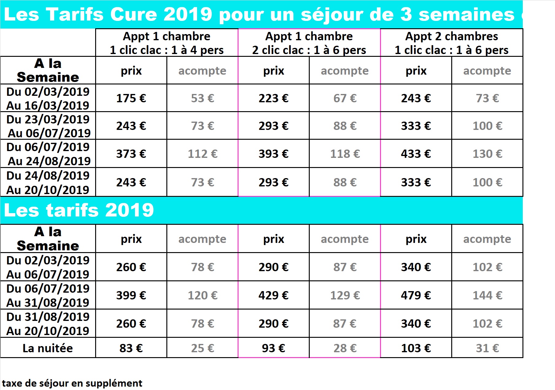 Tarifs 2019